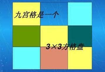 九宮格數字和|奧數精講——九宮格